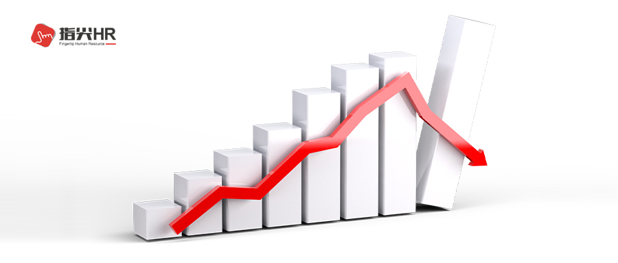 外包、西安优雇人力